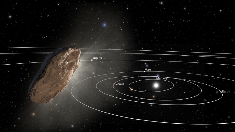 Image: Oumuamua