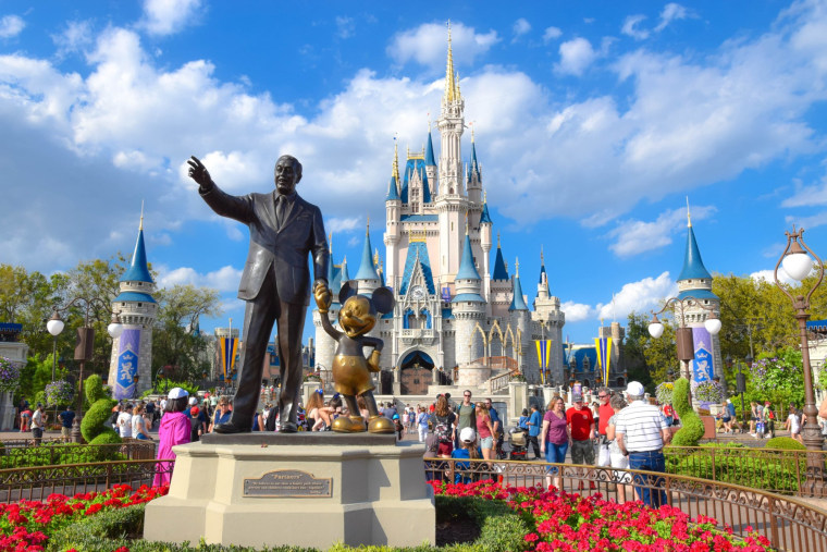 Top amusement parks in the US according to TripAdvisor