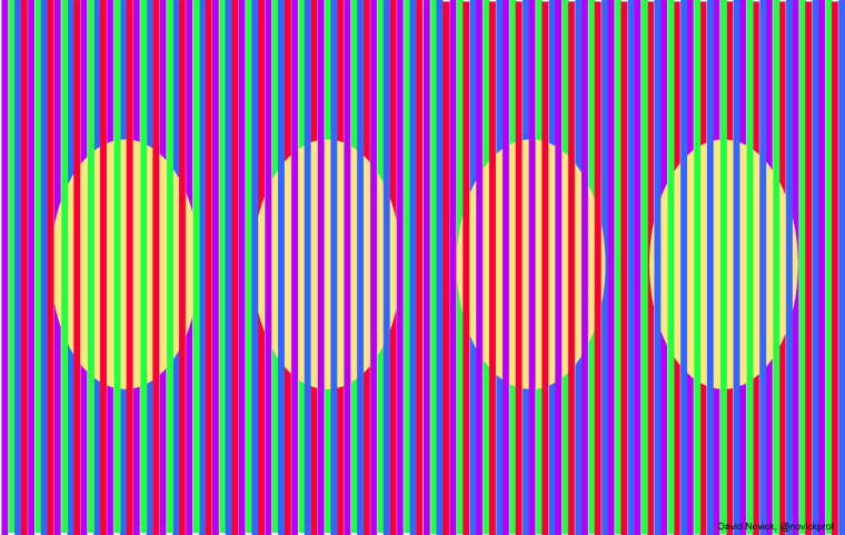 this "Easter egg" graphic is an example of the Munker illusion