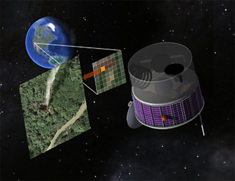 Image: Concept of FUEGO Satellite