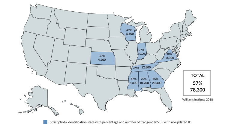 Transgender Voting-Eligible Population (VEP) with No Updated Identification in Strict Photo ID States (figures rounded)