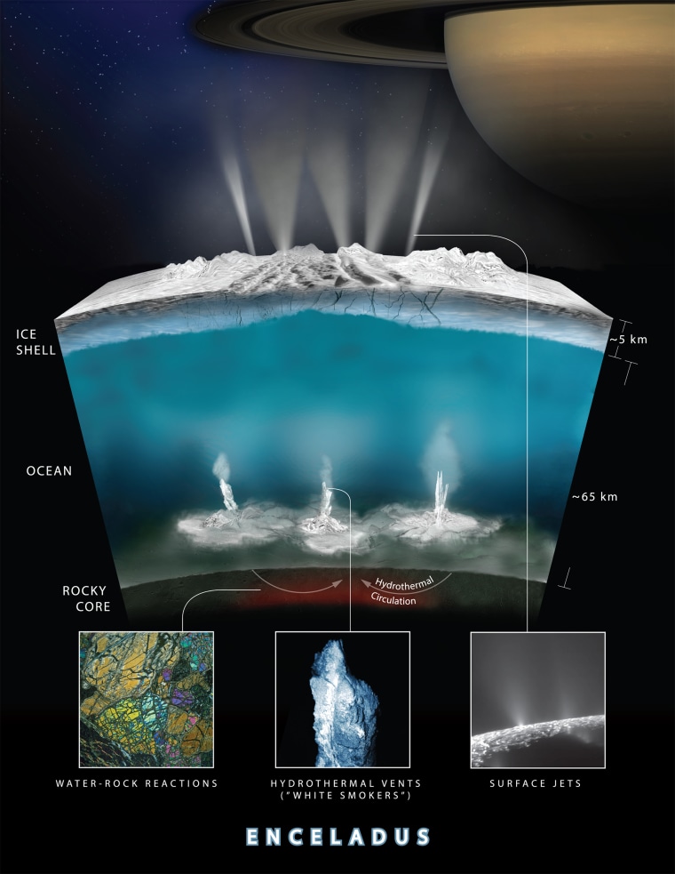 Image: Enceladus