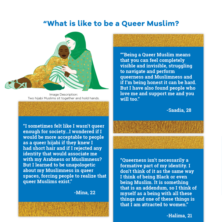 Image: I'm Muslim and I Might Not Be Straight