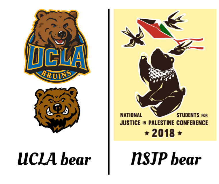 Comparison of the UCLA Bruin Bear and the National Students for Justice in Palestine (NSJP) and Students for Justice in Palestine (SJP) poster.