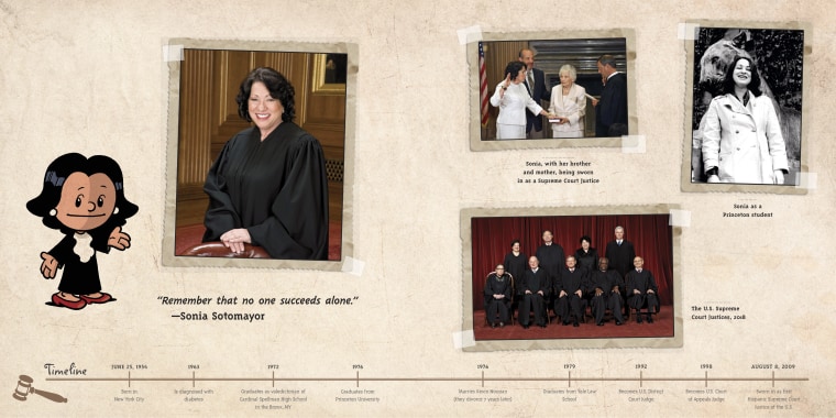 A brief timeline of Justice Sonia Sotomayor's life.