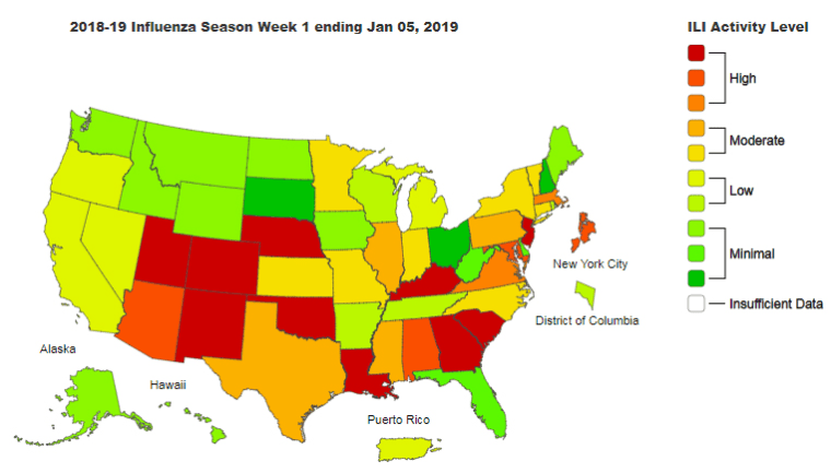 Flu activity is elevated across the U.S., the CDC says.