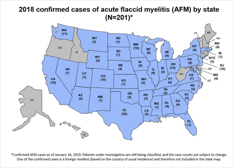 Image: acute flaccid myelitis