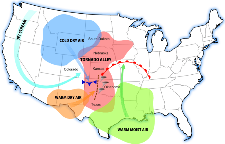 Image: A diagram of the location of tornado alley and the related weather systems