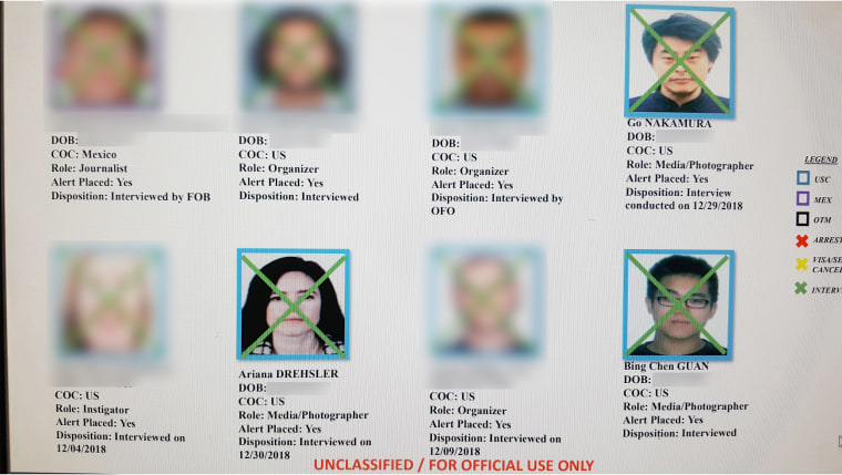 A sample of names and photos from the list. KNSD blurred the names and photos of individuals who haven't given permission to publish their information.