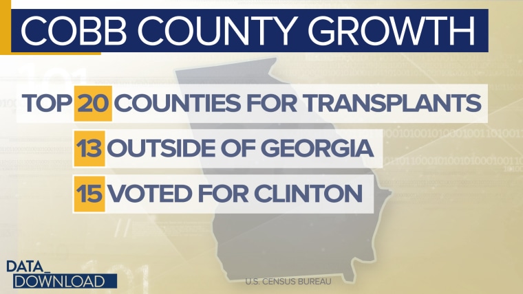 When you add all the suburban impacts together the entire state of Georgia starts to looks a little different.