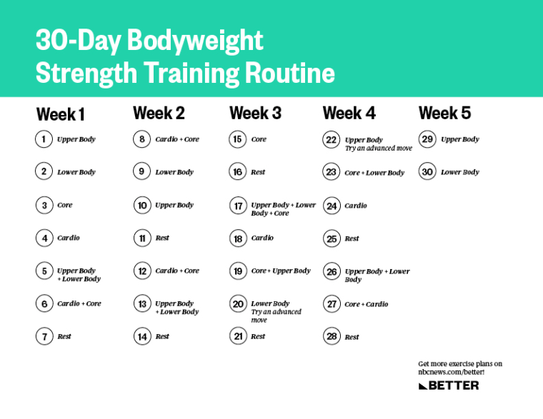 A 30-day strength training routine — no equipment required A 30-day strength training routine — no equipment required