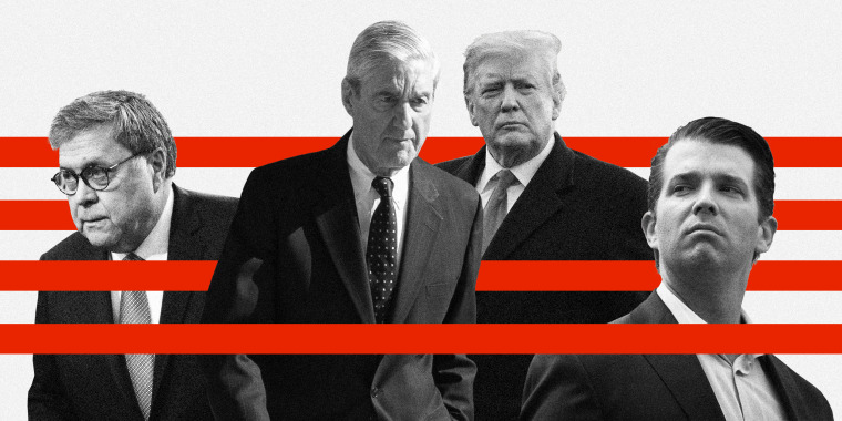 What is in the Mueller report Your guide to the special counsel s