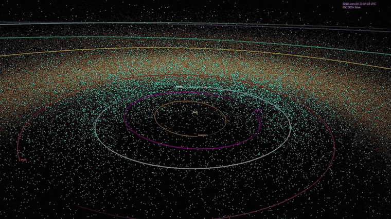 The animation depicts a mapping of the positions of known near-Earth objects (NEOs) at points in time over the past 20 years. There are more than 18,000 known NEOs, with new ones being discovered at the rate of about 40 per week.