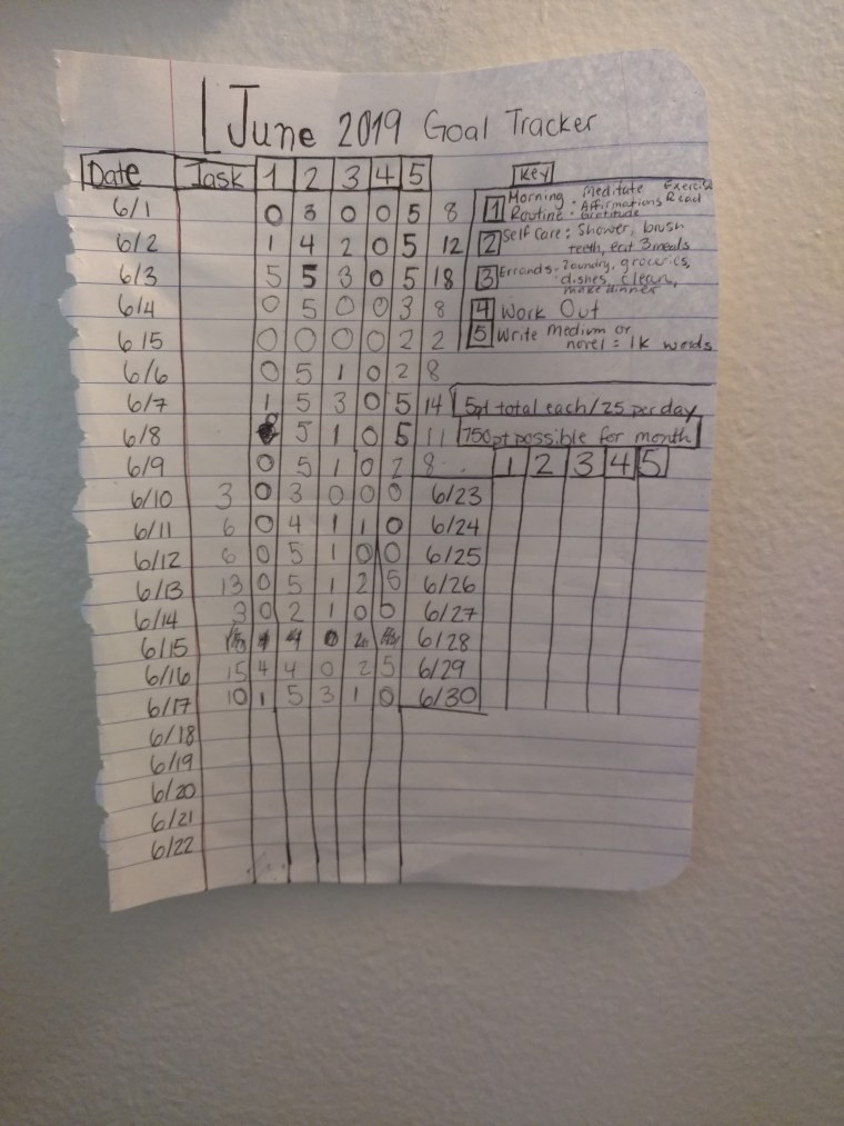 Ripley's goal tracking sheet for the month of June