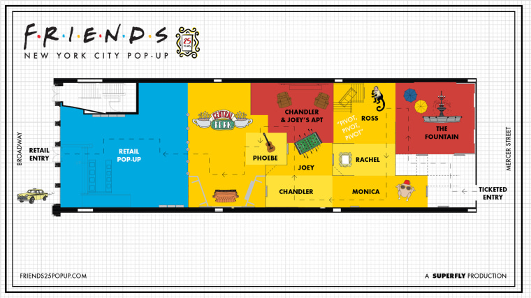 A blueprint of what the pop-up "Friends" experience will look like.