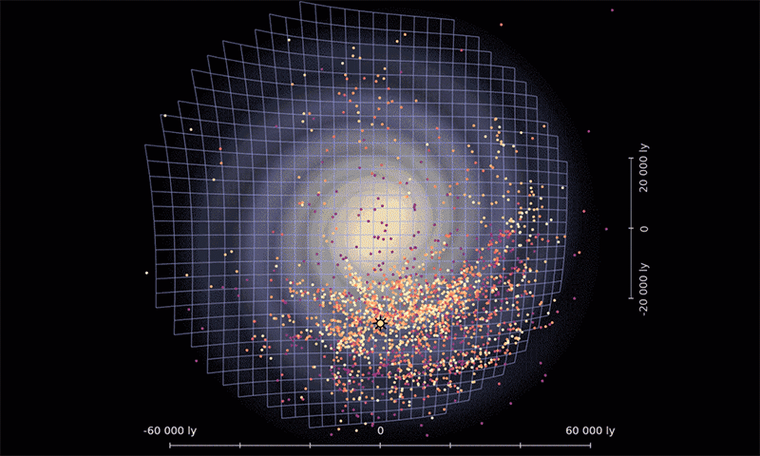 The 3D structure of the Milky Way was charted using the distances of bright Cepheid stars.