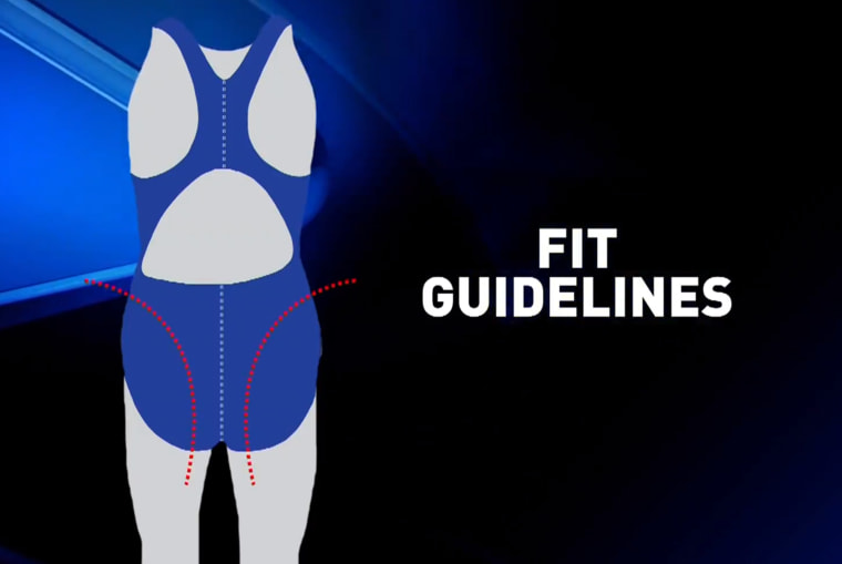 This diagram shows how the school-issued swimsuits are supposed to fit swimmers.