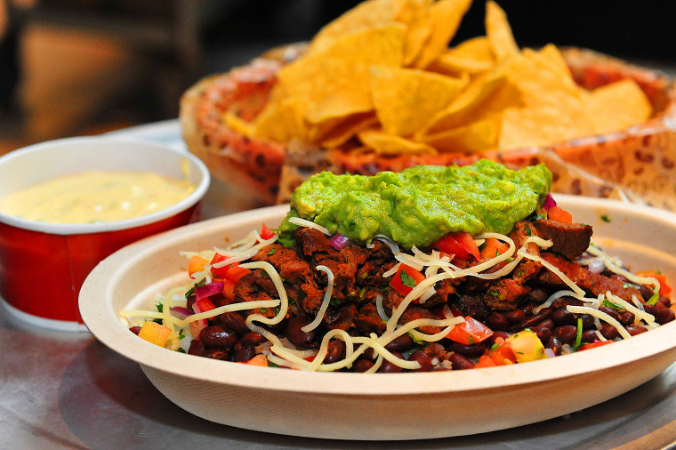 Chipotle just added its first new meat to the menu in 3 years