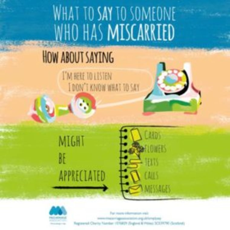 What To Say When Someone Miscarries In A Card