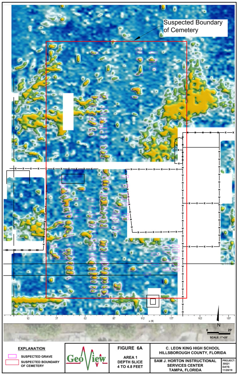 Results from the GeoView ground penetrating radar technology that located 145 graves on the grounds of King High school in Tampa, Fla.