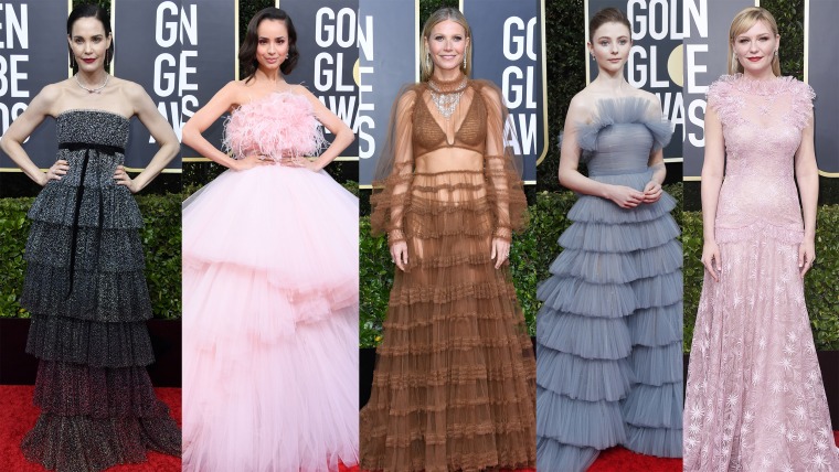 Golden Globes 2020 fashion trends 