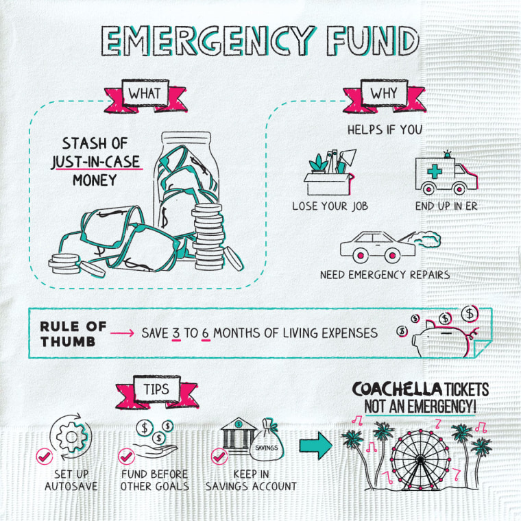 How to create an emergency fund