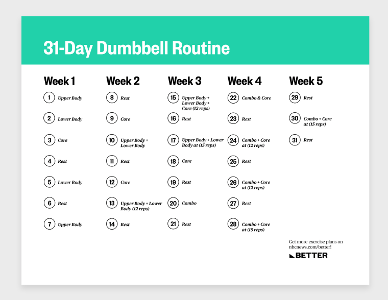 15-minute workouts: This 31-day dumbbell routine will tone and strengthen your entire body 15-minute workouts: This 31-day dumbbell routine will tone and strengthen your entire body