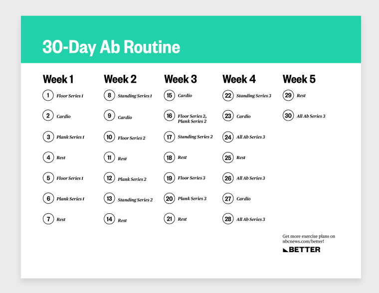 3 day on sale ab workout