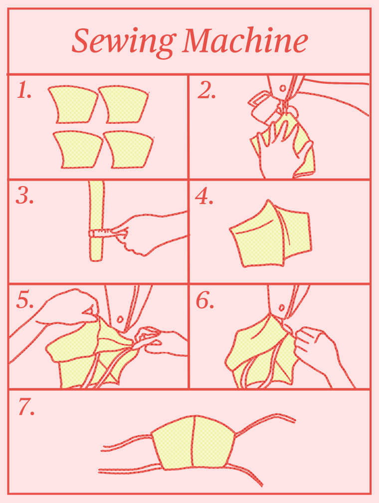 How to make a face mask with fabric with or without sewing