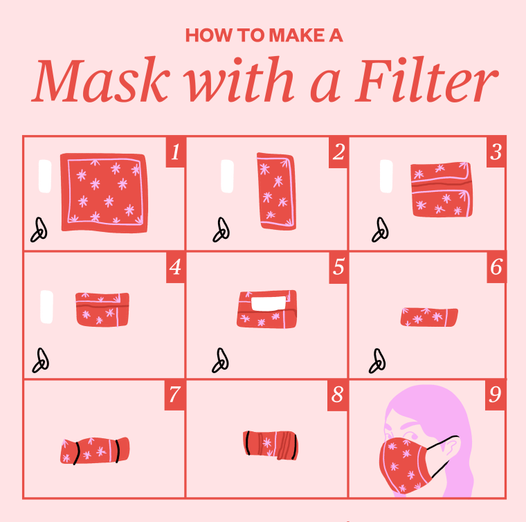 Face mask filter