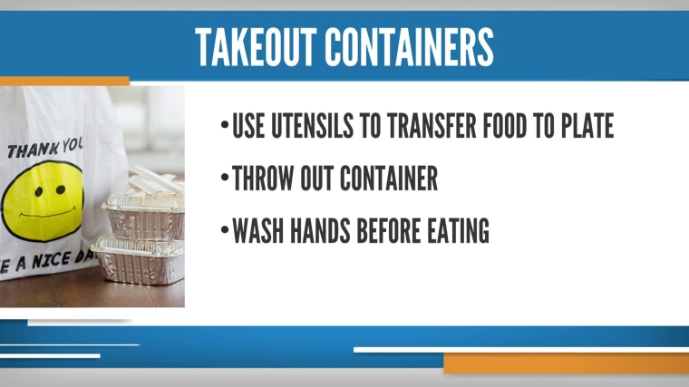 NBC investigative and consumer correspondent Vicky Nguyen provided guidelines for how to handle takeout containers. 