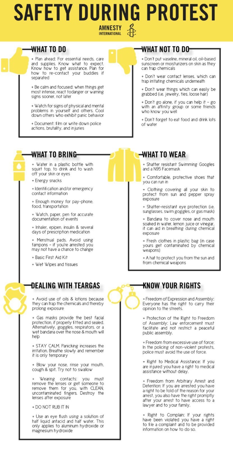 An Amnesty International graphic shares information about what to bring and wear to a protest. 