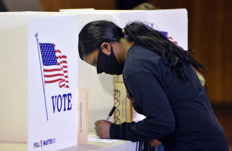 News: Election Day