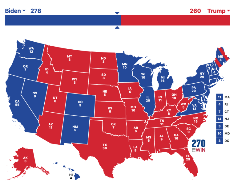 As Biden Sees Multiple Paths To Win Democrats Face Crippling Fear Of 2016 Redux 