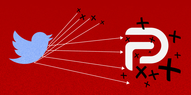Image: arrows coming from cross marks move from the top to get deflected off the surface of the twitter logo and move towards the Parler logo which surrounded by more cross marks.