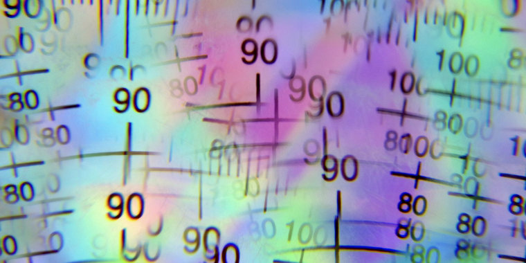 Kaleidoscope Scale