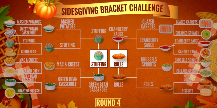 Which Thanksgiving side reigns supreme?