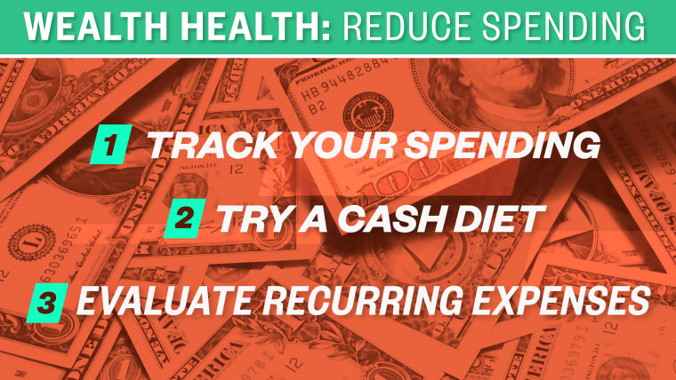 Take control of your spending by tracking all monthly expenses.
