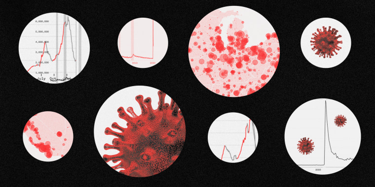 Image: Illustration shows charts and graphs and Covid spores in circles.