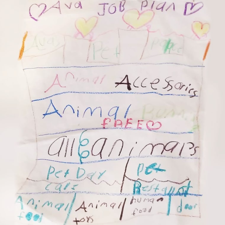 "Job plan" created by Ava Dorsey at age 6