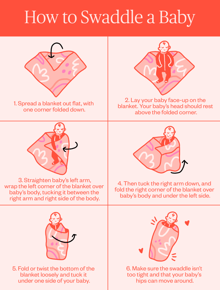 How to swaddle a baby step by step