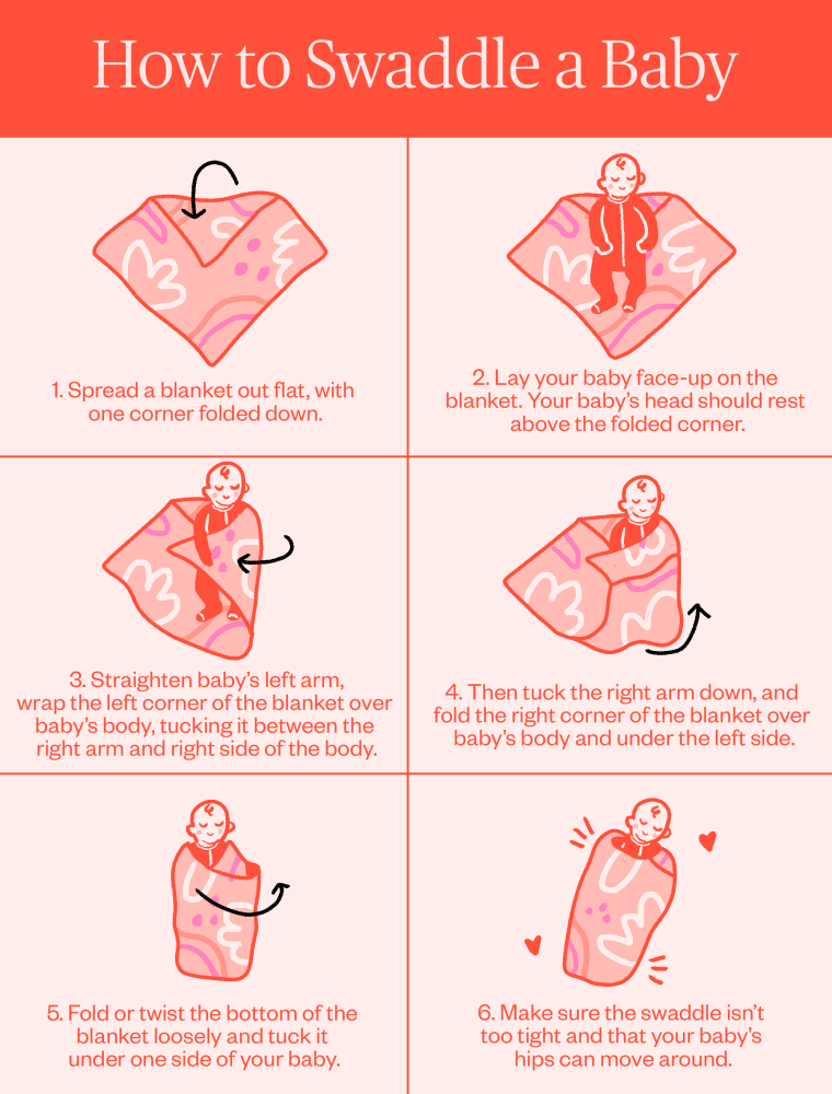 How to swaddle a baby