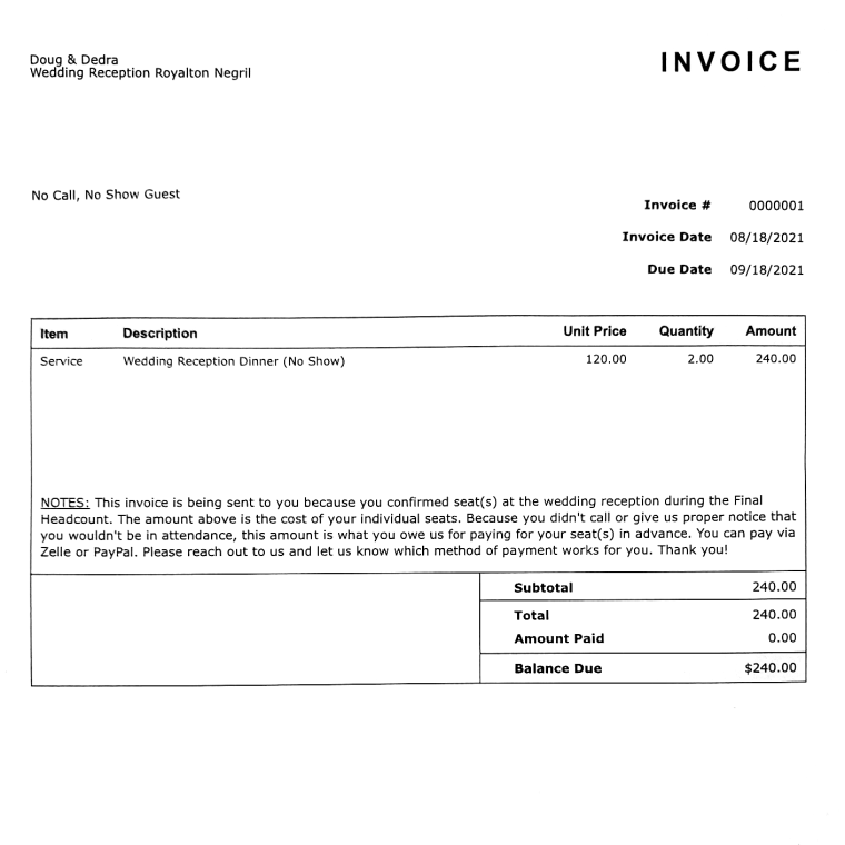 Invoice for two no show guests