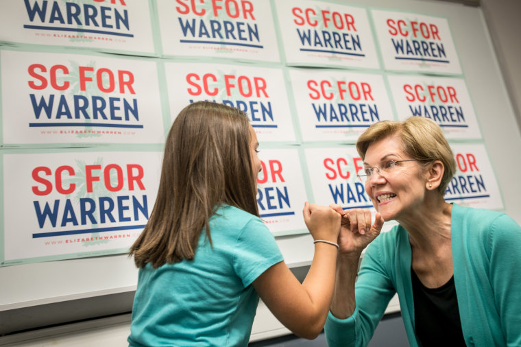 Presidential Candidate Elizabeth Warren