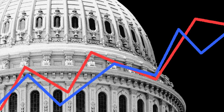Photo illustration: Red and blue graphs over the Capitol dome.