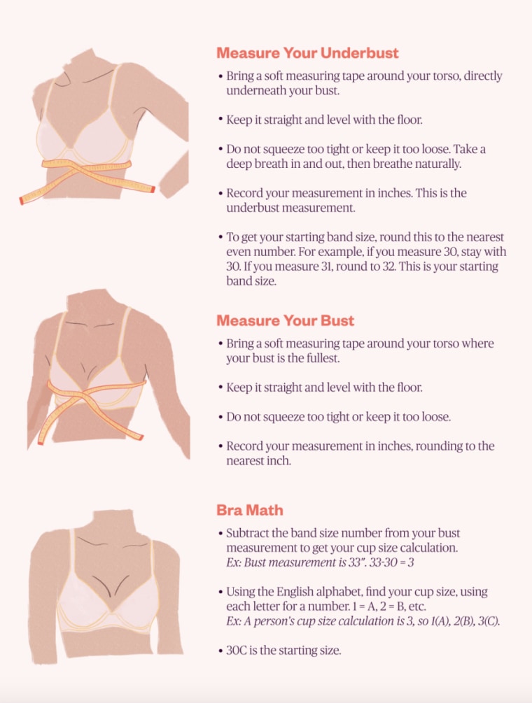 Top 10 Great Reasons to Ditch Your Underwire Bra - Style with Char Studio