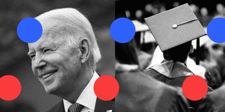 Photo illustration: Blue and red dots over a photo split showing Joe Biden and backs of students sitting with graduation caps.