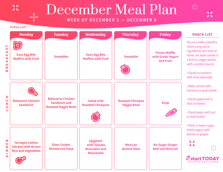 Wholesome Meal Plan for Dec. 6, 2022
