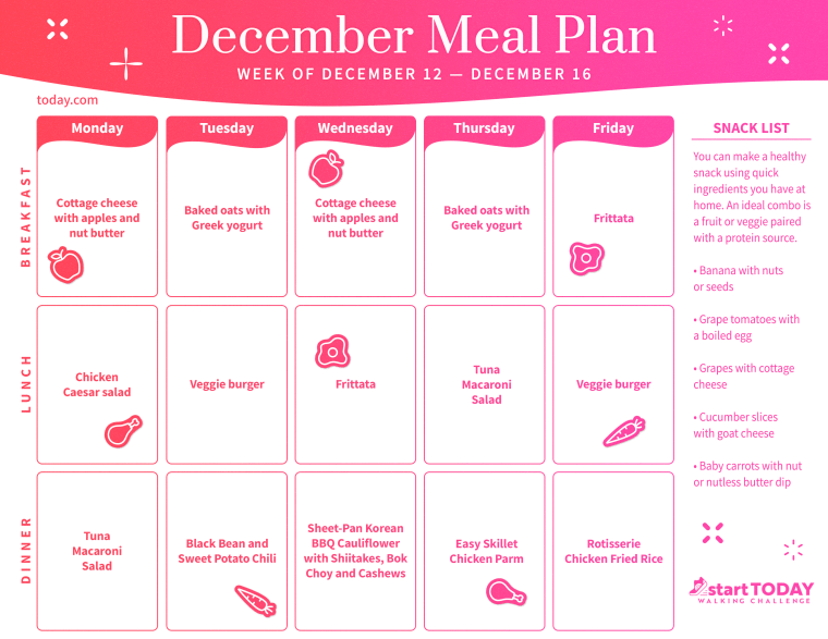 What to Eat This Week: Healthy Meal Plan for Dec. 12, 2022