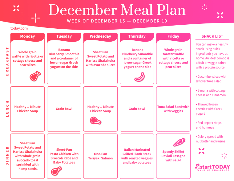 Healthy Meal Plan for Dec. 19, 2022
